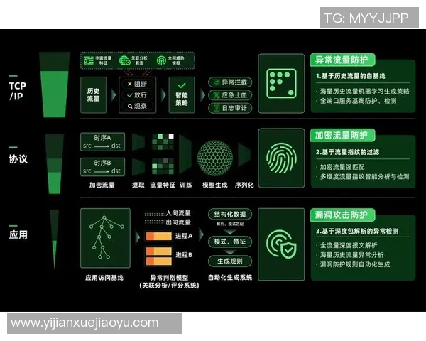 广州乒乓球队防守策略分析及其对比赛成绩的影响探讨