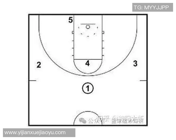 杭州篮球队进攻战术解析与球员表现评估 杭州篮球队进攻战术解析与球员表现评估