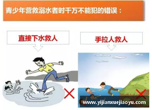 球员溺水事件：探讨安全意识与应对措施