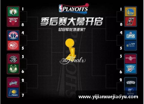 NBA季后赛直播：全方位报道赛程、战况与球星表现