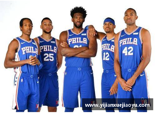 NBA 32支球队：深度解析各队实力与赛季表现