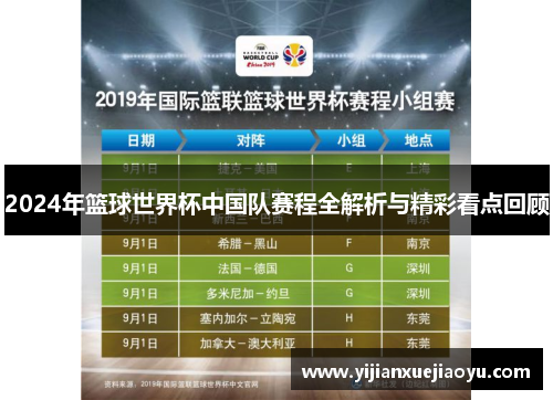 2024年篮球世界杯中国队赛程全解析与精彩看点回顾