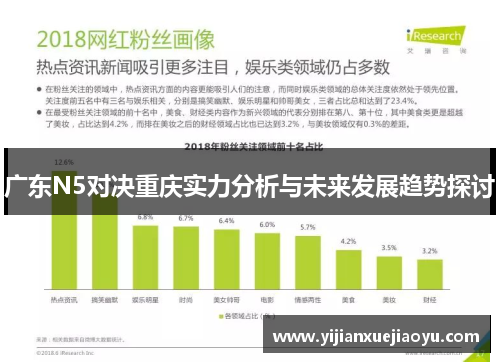 广东N5对决重庆实力分析与未来发展趋势探讨
